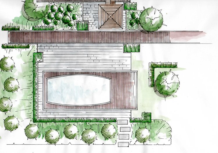Plan d'un jardin